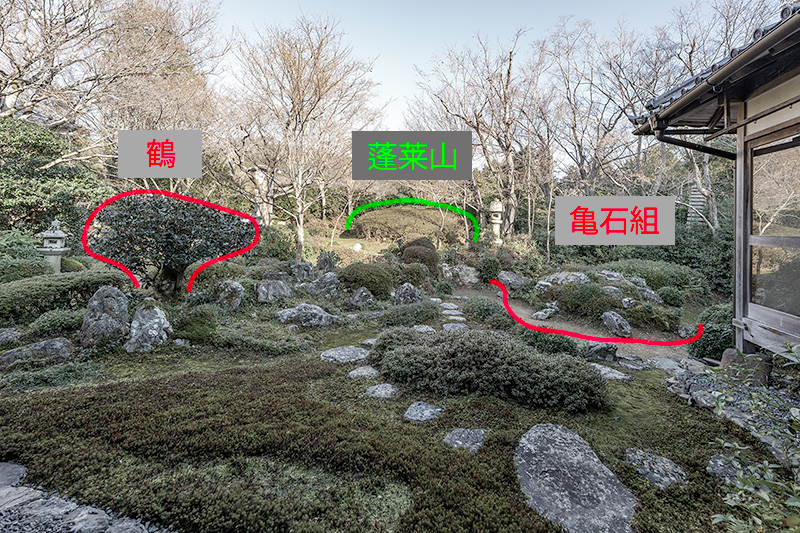 鶴亀庭園を図解