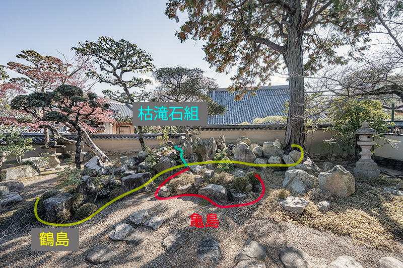 中山寺観音院庭園　図解