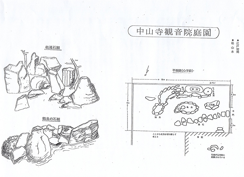 お寺の方に頂いた資料