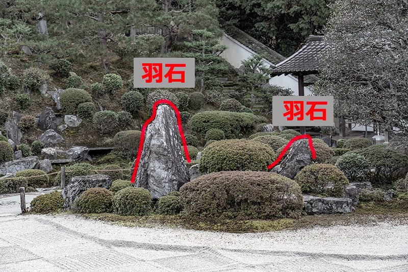 鶴石組（図解）