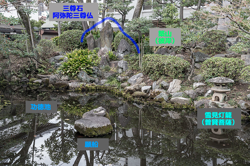 烏が池庭園　図解